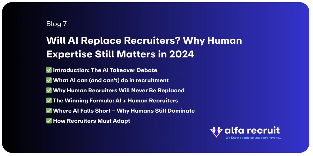 Will AI Replace Recruiters? Why Human Expertise Still Matters in 2024' by Alfa Recruit. The image features a list of blog sections: 1) Introduction: The AI Takeover Debate, 2) What AI can (and can’t) do in recruitment, 3) Why Human Recruiters Will Never Be Replaced, 4) The Winning Formula: AI + Human Recruiters, 5) Where AI Falls Short – Why Humans Still Dominate, 6) How Recruiters Must Adapt.