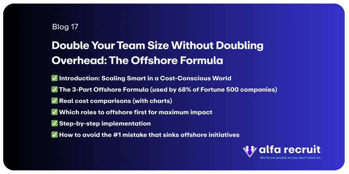 Double Your Team Size Without Doubling Overhead: The Offshore Formula' with checklist topics including scaling smart, a 3-part offshore formula, real cost comparisons, priority roles to offshore, step-by-step implementation, and common mistakes to avoid.