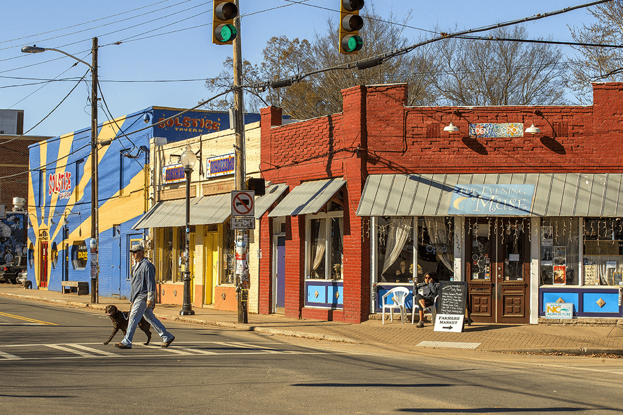 Explore NoDa Arts District: Charlotte’s Creative Heartbeat