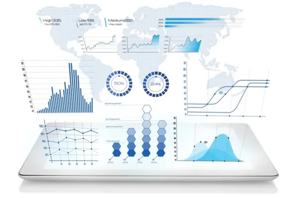 Key KPIs Every Business Should Track in 2025