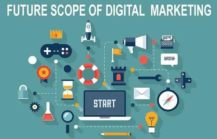scope of digital marketing