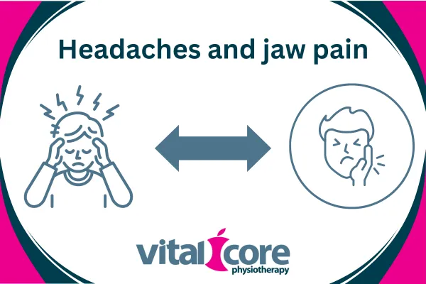 Image showing the link between headache and jaw pain
