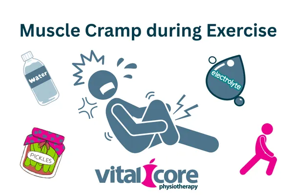 graphic of person cramping and common treatments