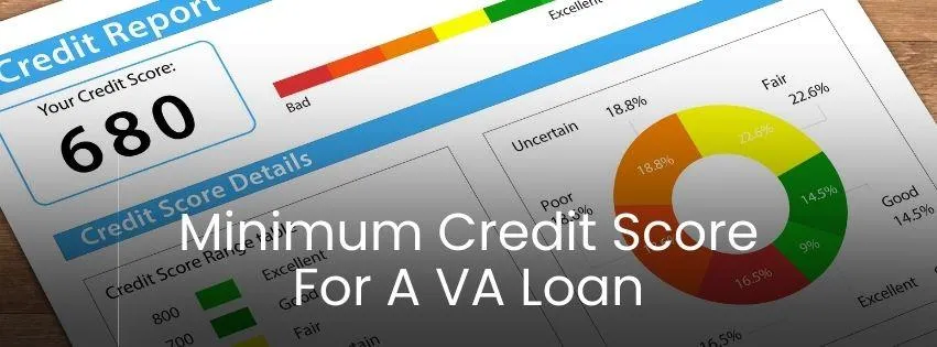 minimum credit score for a va loan