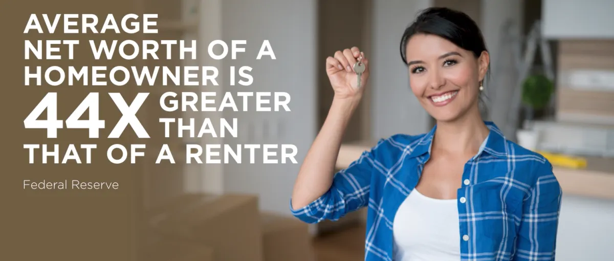 Rent vs Own