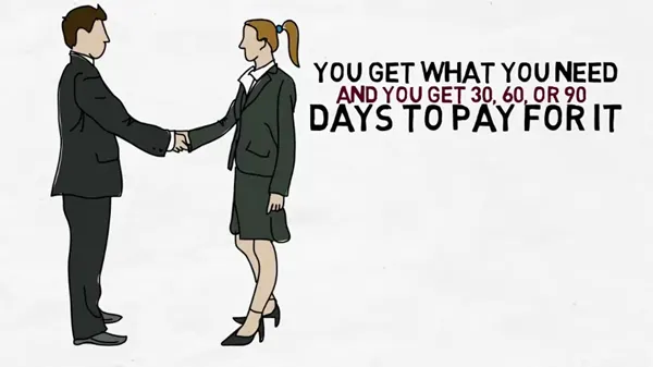 What Are Others Reporting On Your Business?