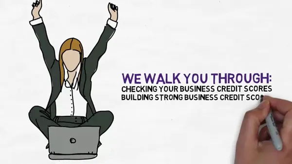 What Are The Scores For Your Business?
