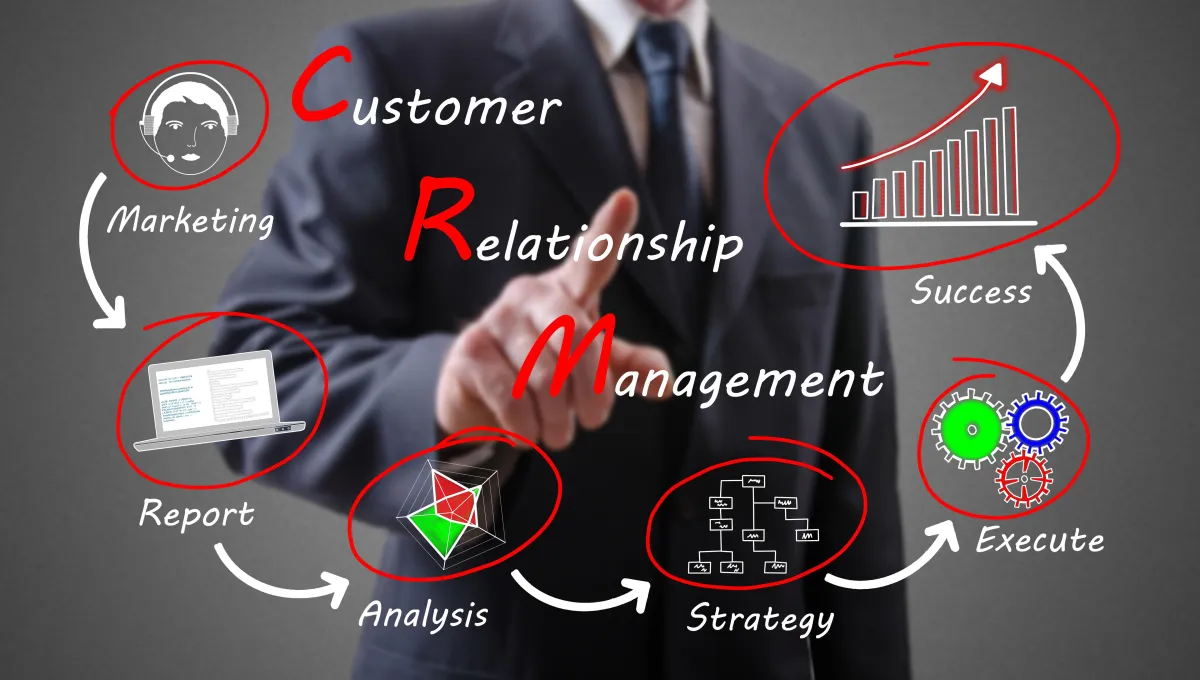 Crm concept shown by a businessman