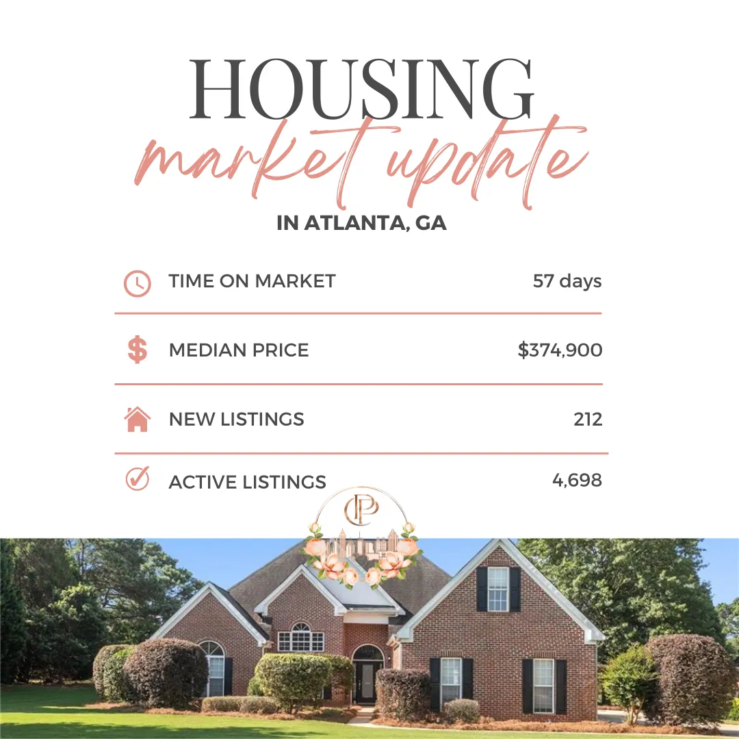 August 2025 Housing Stats