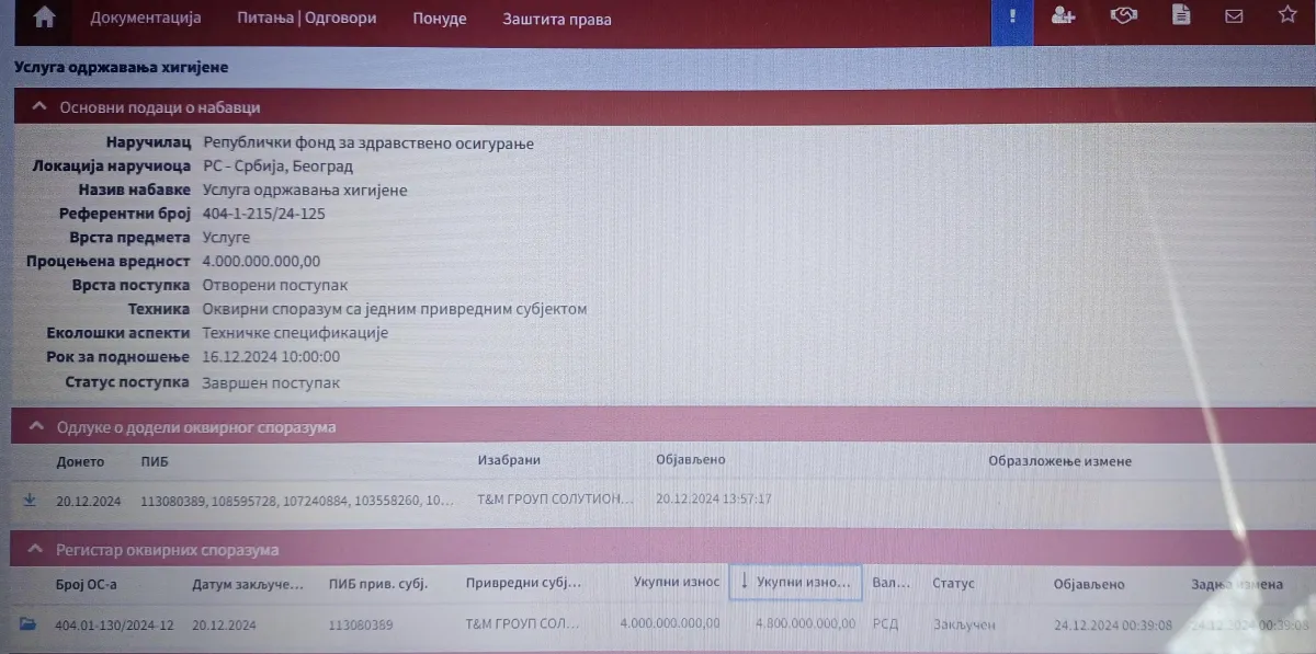 Чишћење болница платићемо 40 милиона евра