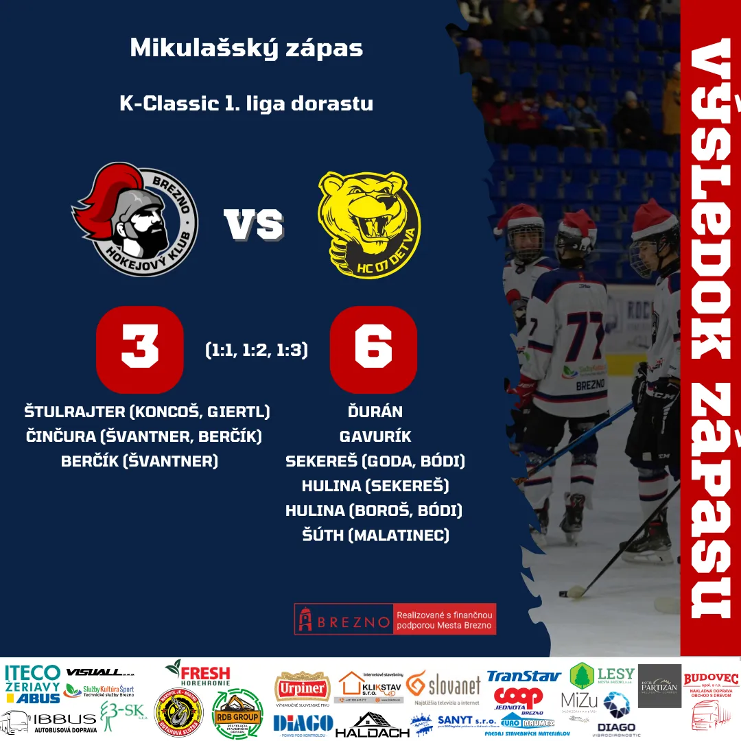 Skvelé podujatie v Aréne Brezno: Mikulášsky zápas dorastu 🎅🏒