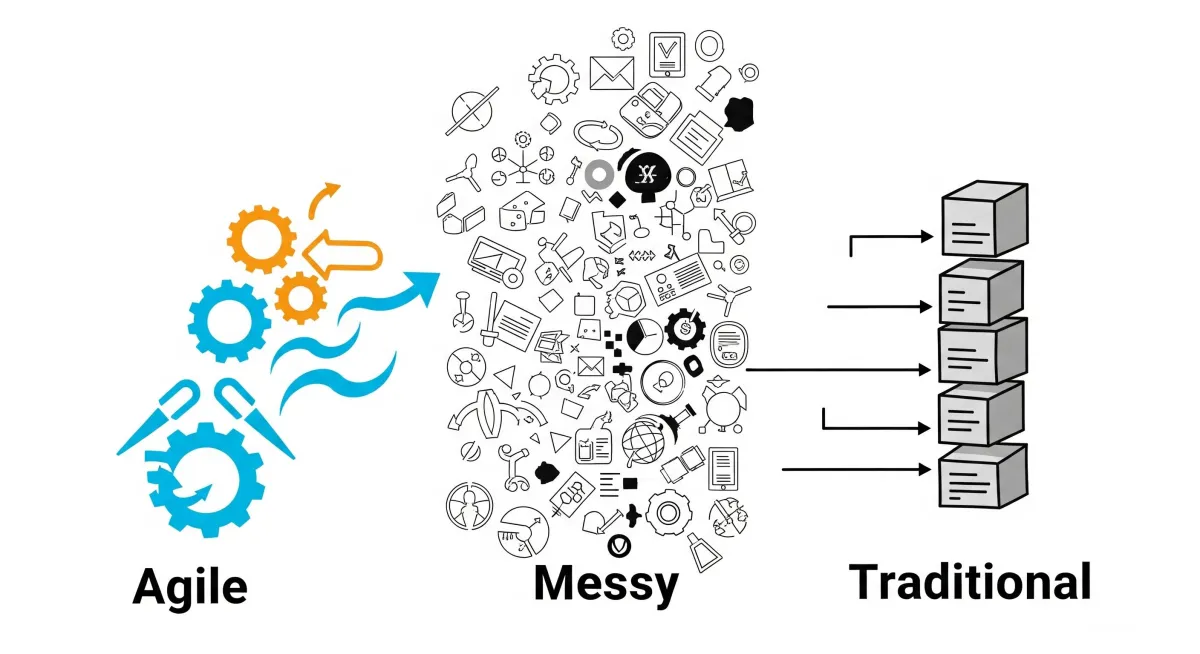 Stop Fixing Your 'Messy' Agile Implementation