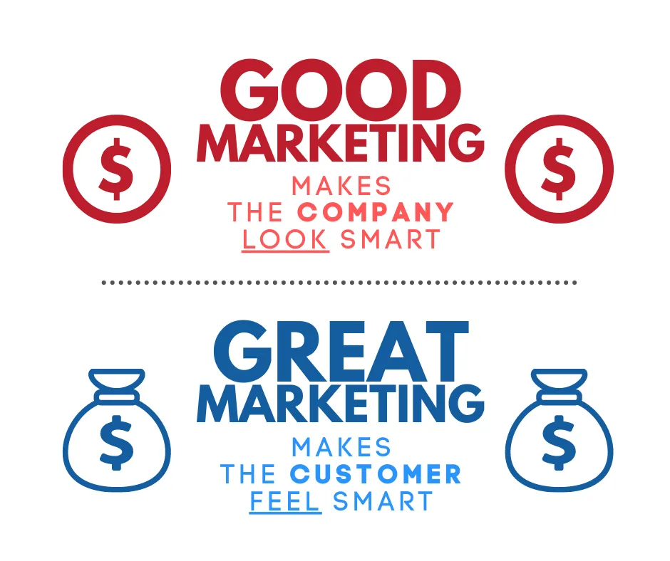good marketing, great marketing quote