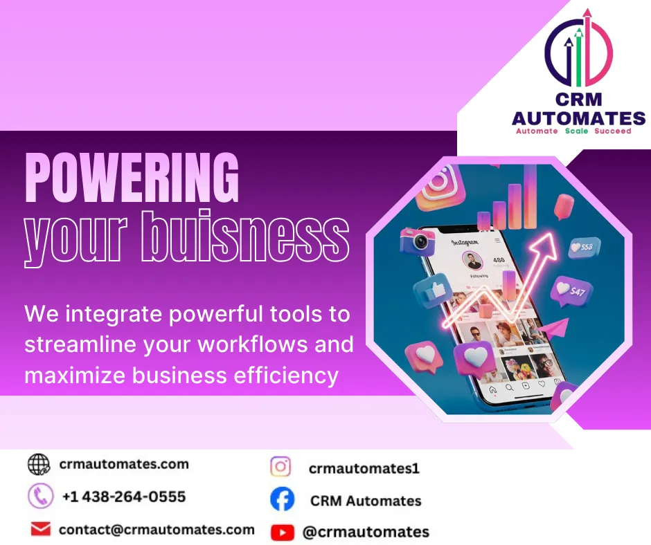 CRM Automates Business Promotion 