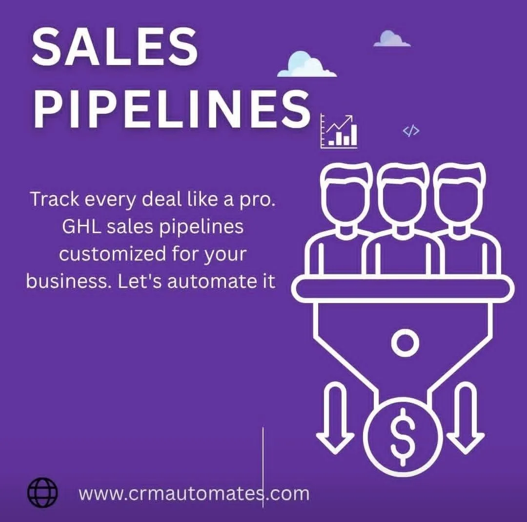 CRM Pipeline Management
