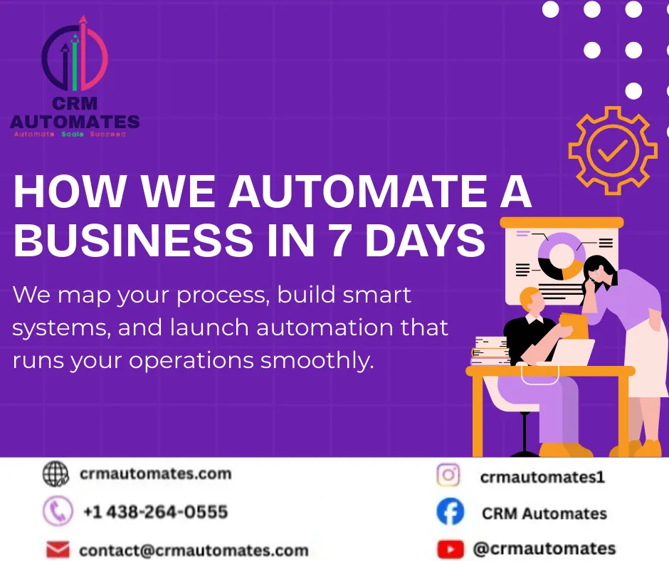 Automate your business 