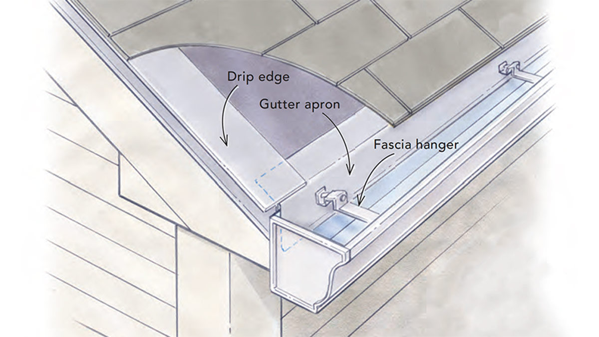 Why Spring Rain Reveals Drip Edge and Roof Edge Failures in the Quad Cities