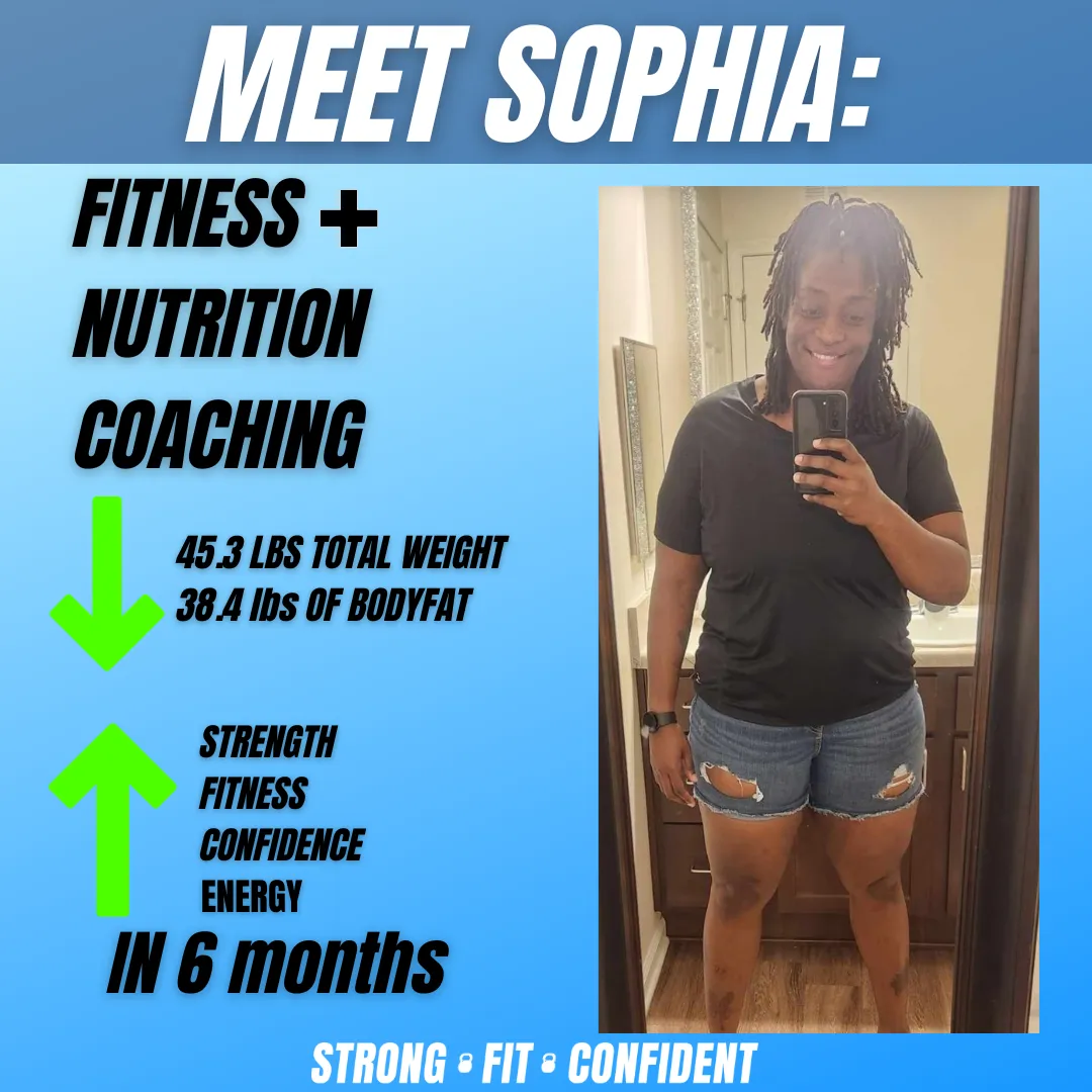 Real Results, Real People--Your Transformation Is Waiting
