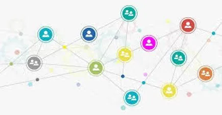 Attribution Modeling - How Attainable is it?