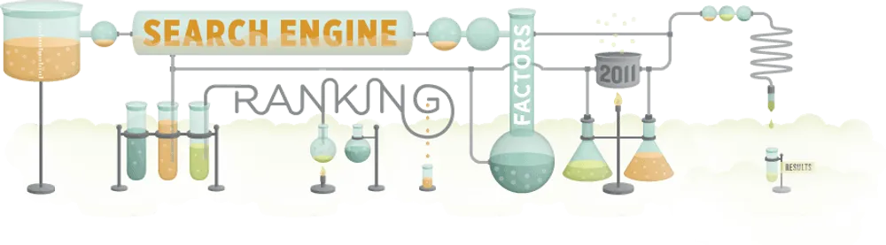 Track your Social Signals in Google Analytics and Webmaster tools