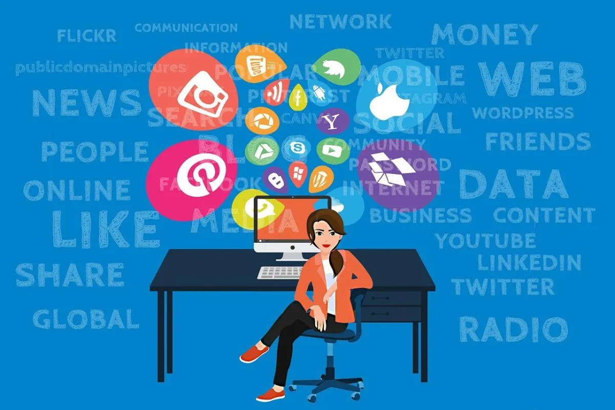 Multi-Channel Marketing