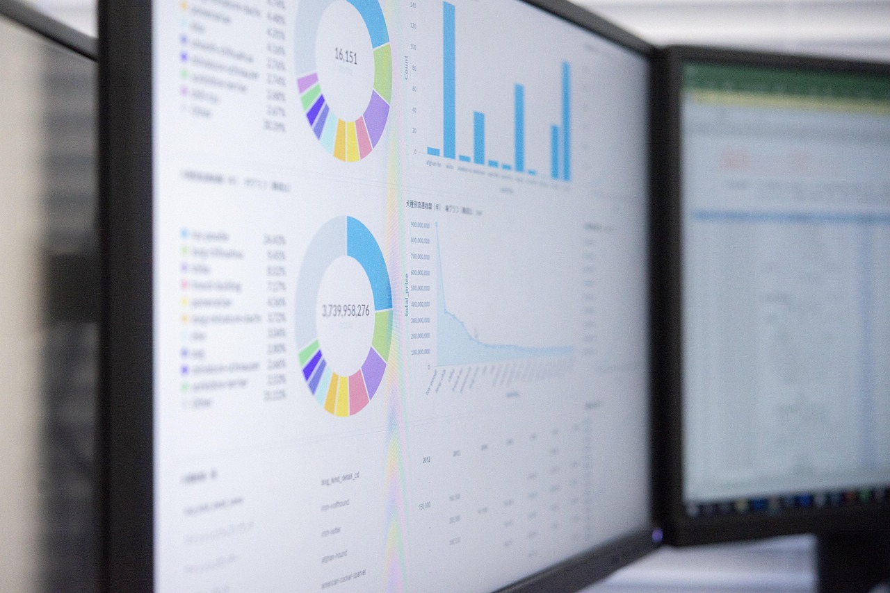 How to Track and Grow Your WFG Business Using GHL Dashboards: A Data-Driven Guide for Financial Professionals