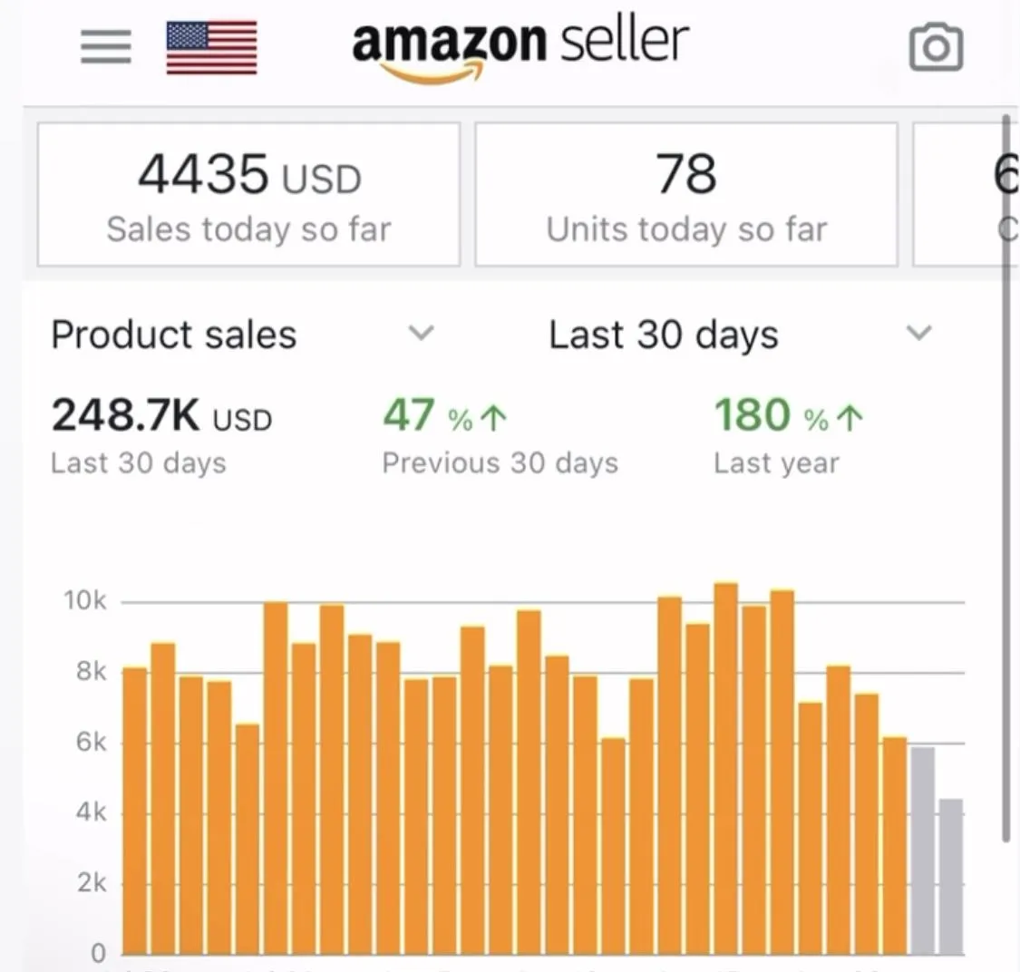 amazonfba