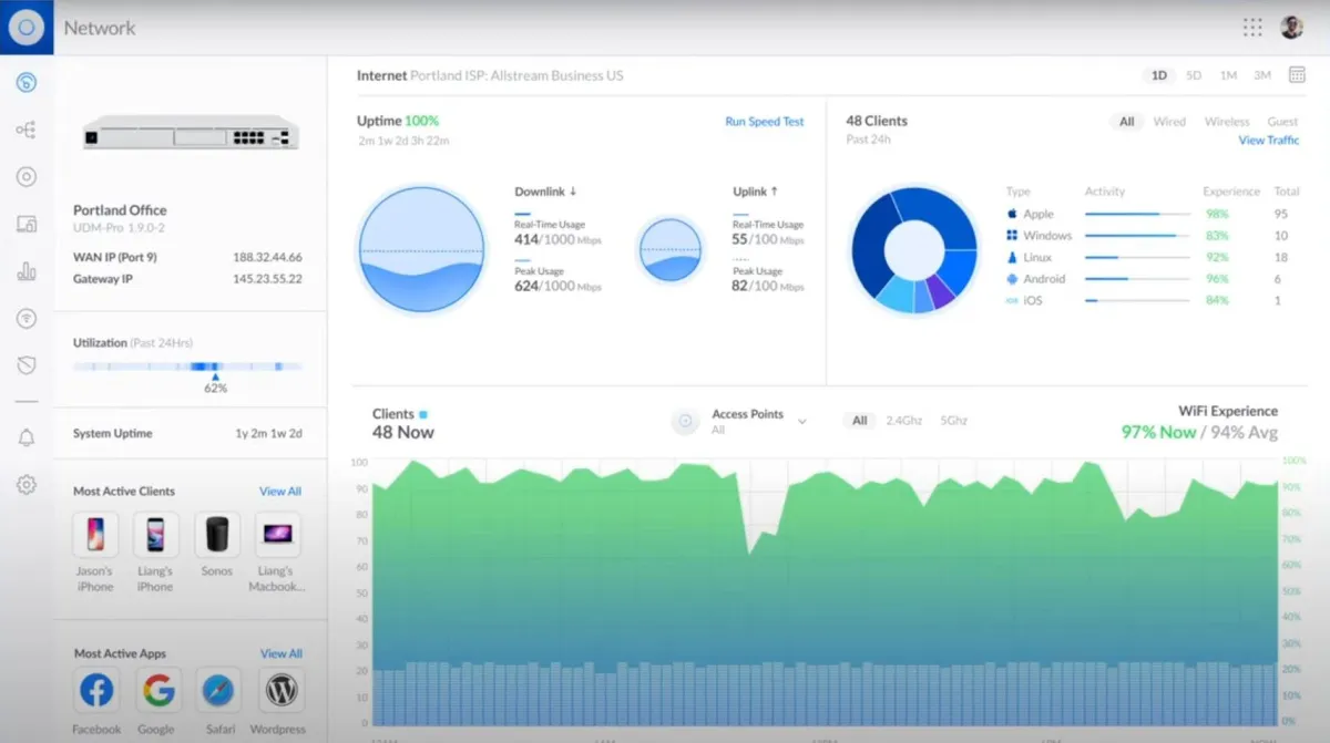 What is Ubiquiti? A Complete Guide to Scalable Networking Solutions