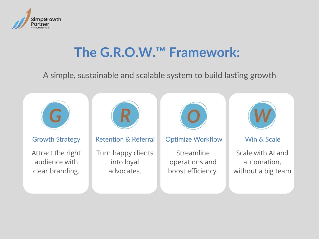 The SimpGrowth Origin Story