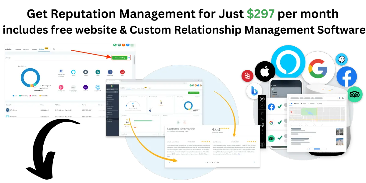 Digital trust building for local businesses