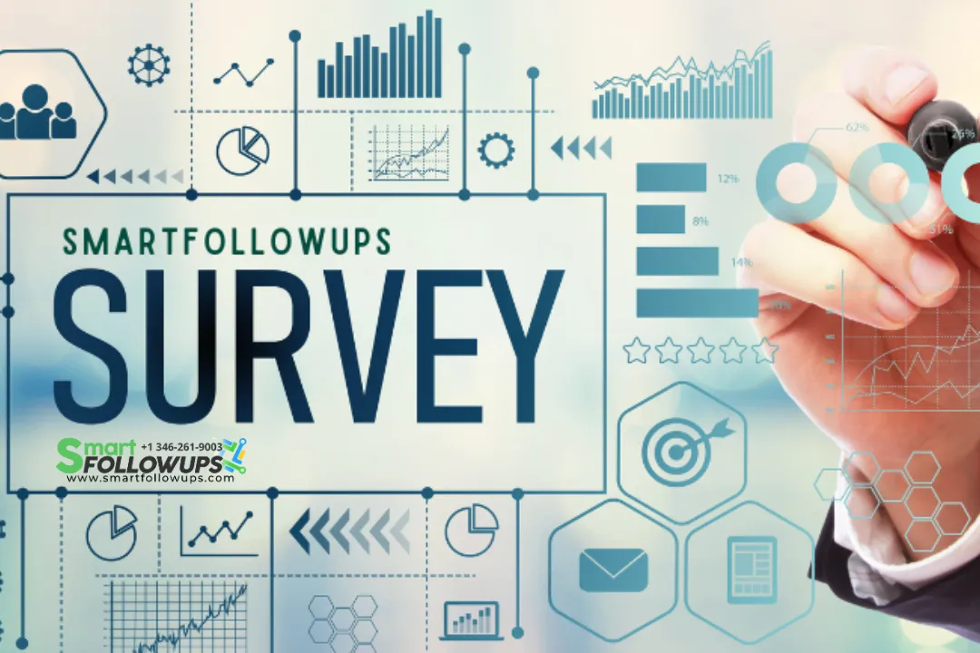 Smartfollowups Surveys Powerful Tool