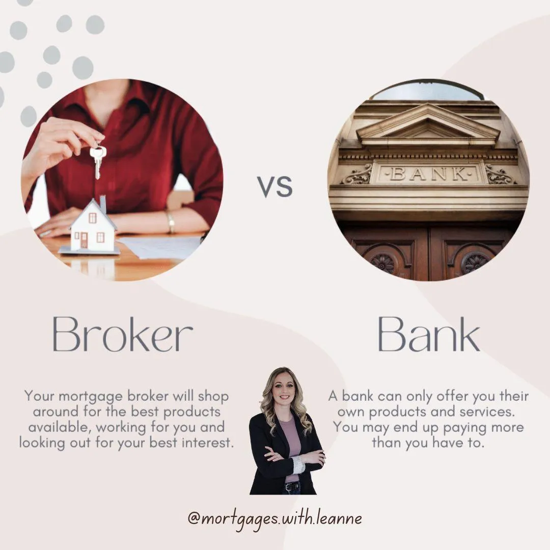 Broker vs Bank