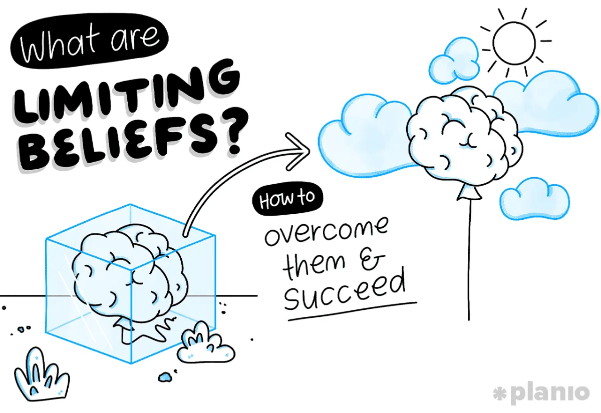 Your Guide to Identifying and Overcoming Triggers for Business Growth