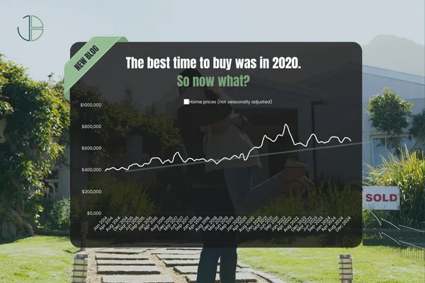 You Missed the Best Time to Buy—But the Next Opportunity Is Coming