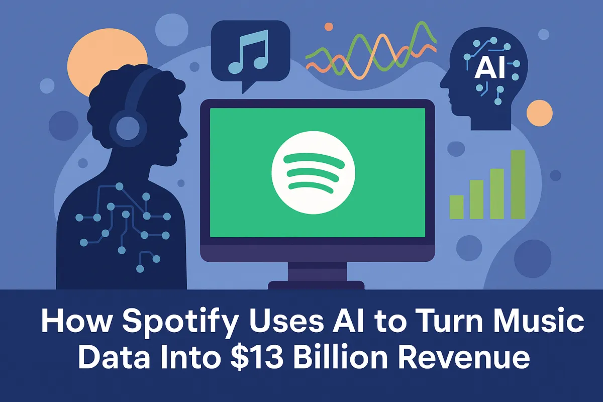 How Spotify Uses AI to Turn Music Data Into $13 Billion Revenue