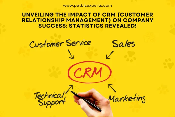 Unveiling the Impact of CRM (Customer Relationship Management) on Company Success: Statistics Revealed