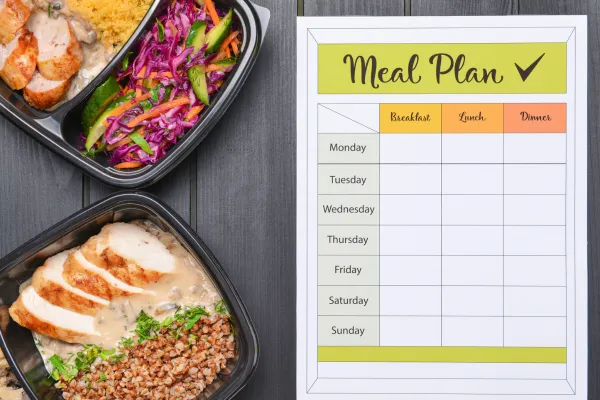 The Importance of a Well-Crafted Meal Plan