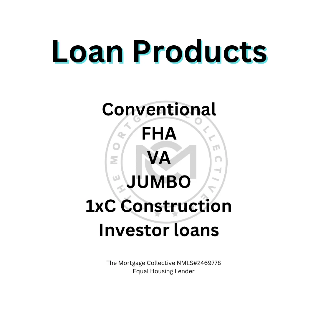 Our Mortgage Loan Products