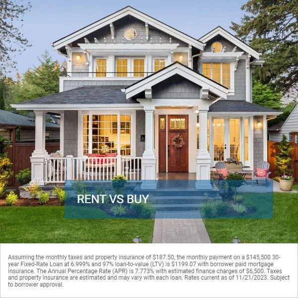 Building Wealth and Stability: The Compelling Case for Homeownership