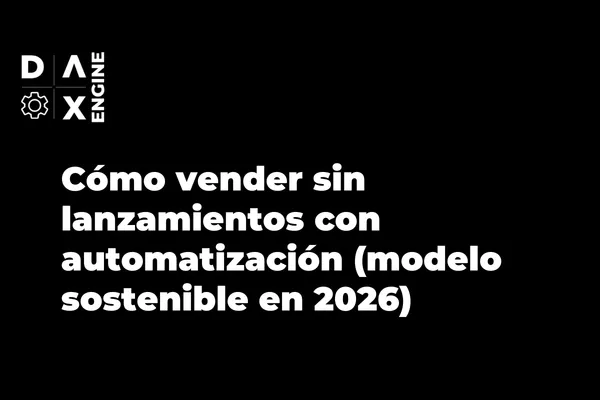 Cómo vender sin lanzamientos con automatización (modelo sostenible en 2026)