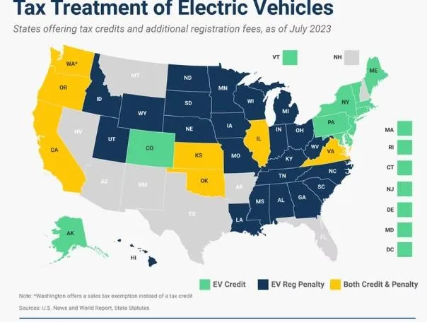 Are Road Taxes Coming for EVs? Trump Administration Weighs National Fees

