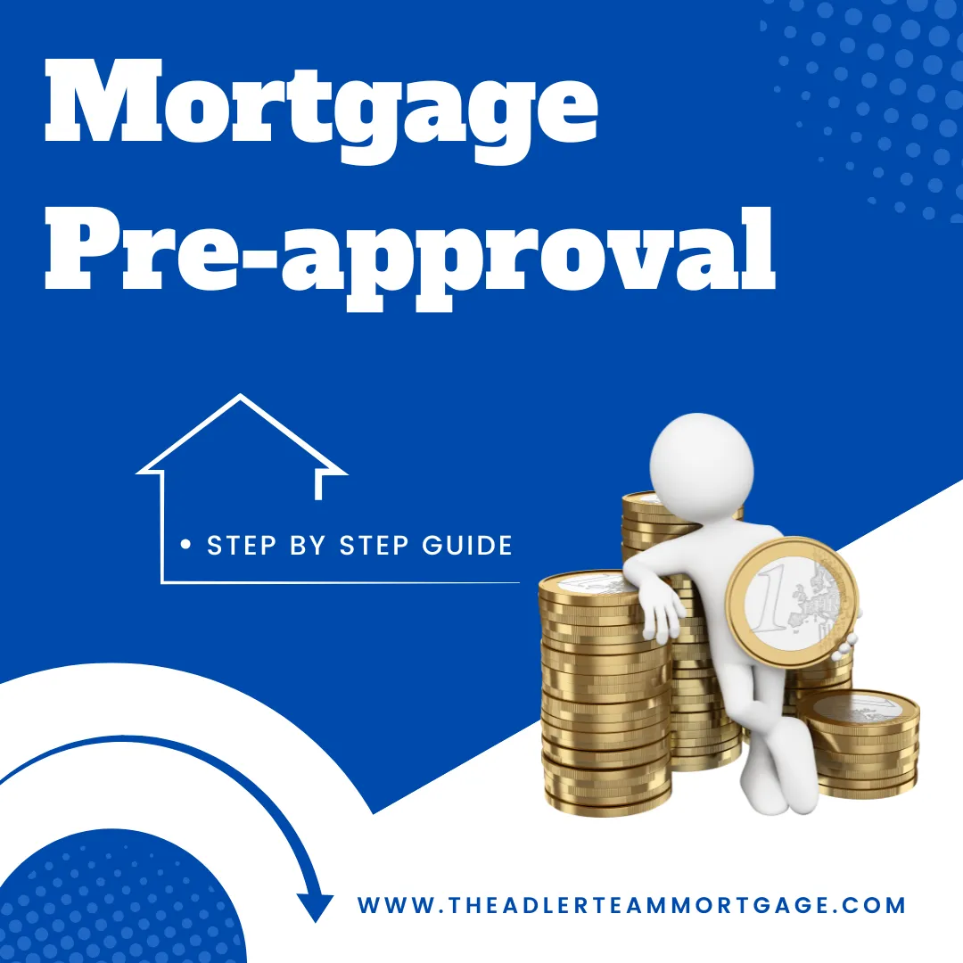 get preapproved
