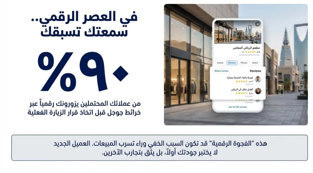 الفجوة الرقمية: لماذا يهرب 90% من عملائك المحتملين قبل أن يصلوا لباب محلك؟ 🛡️📉