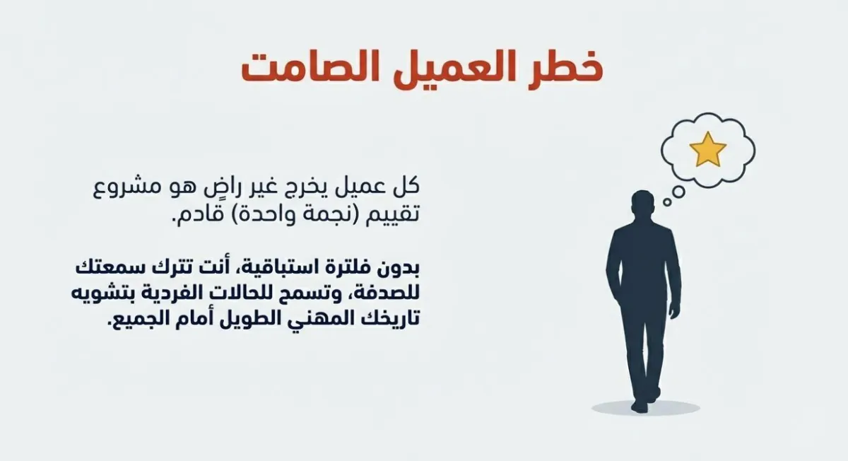 خطر العميل الصامت: كيف تترك سمعتك للصدفة وتسمح لنجمة واحدة بتشويه تاريخك المهني؟