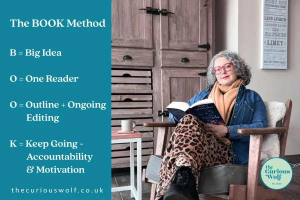 The BOOK Method