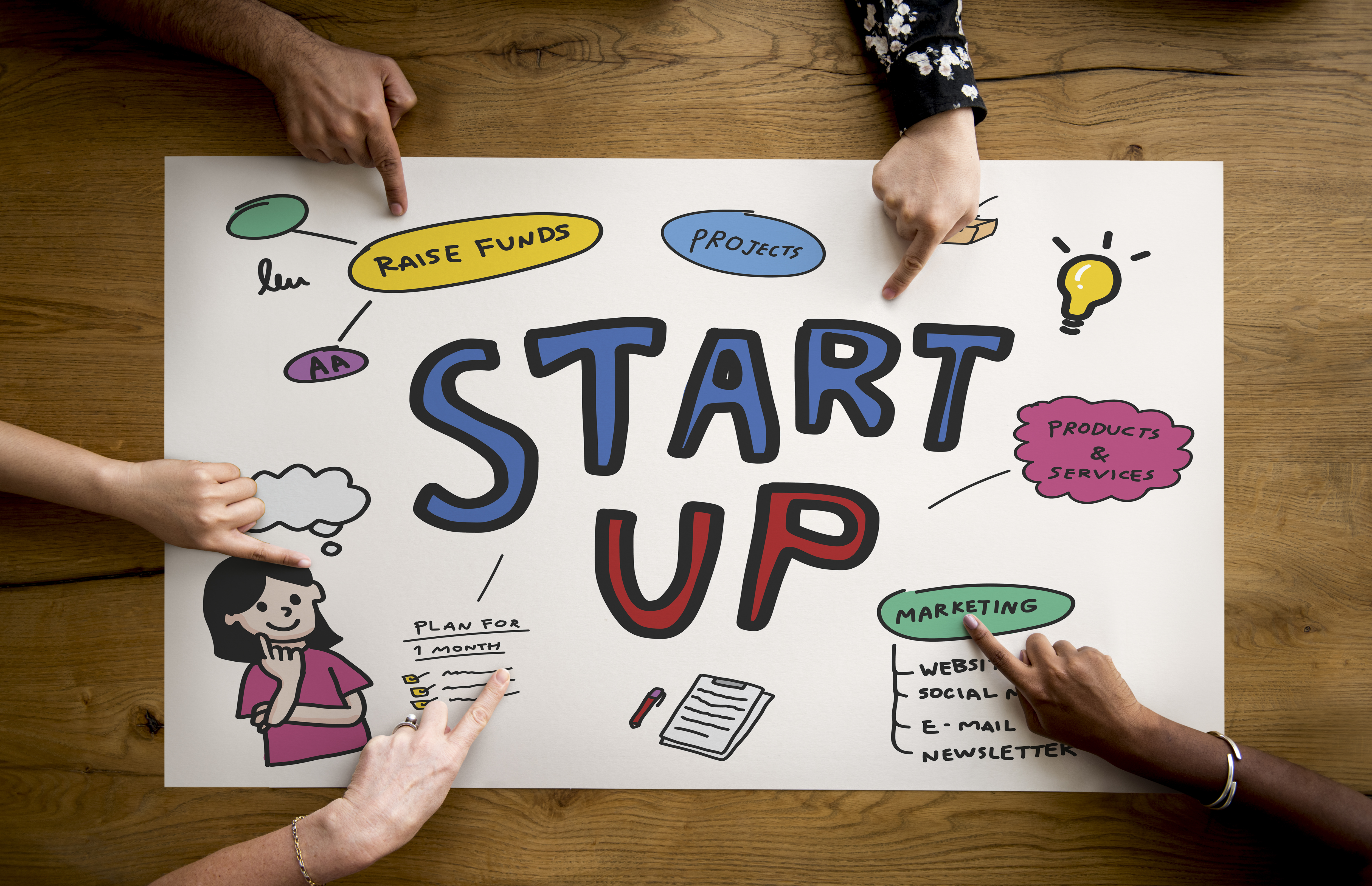 How to Start a Business in 2026