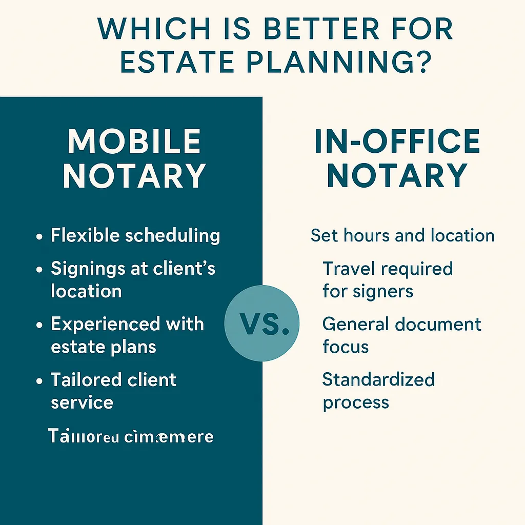 Mobile Notary vs. In-Office Notary: Which Is Better for Estate Planning?