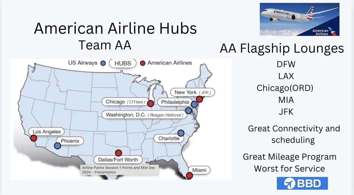 What You Need to Know About Same-Day Flight Changes on American Airlines