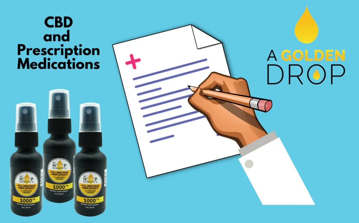 CBD & Prescription Medications