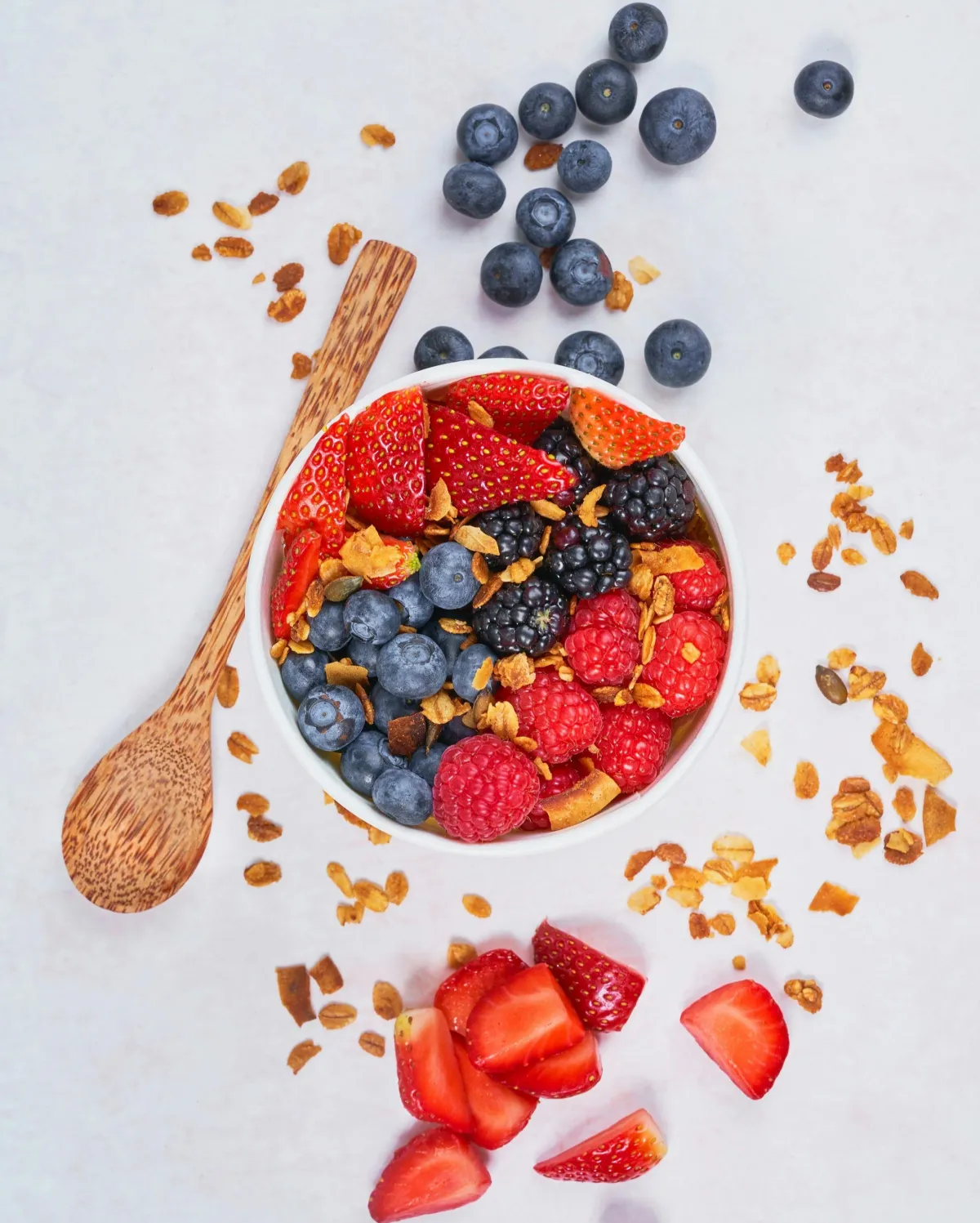Inflammation
